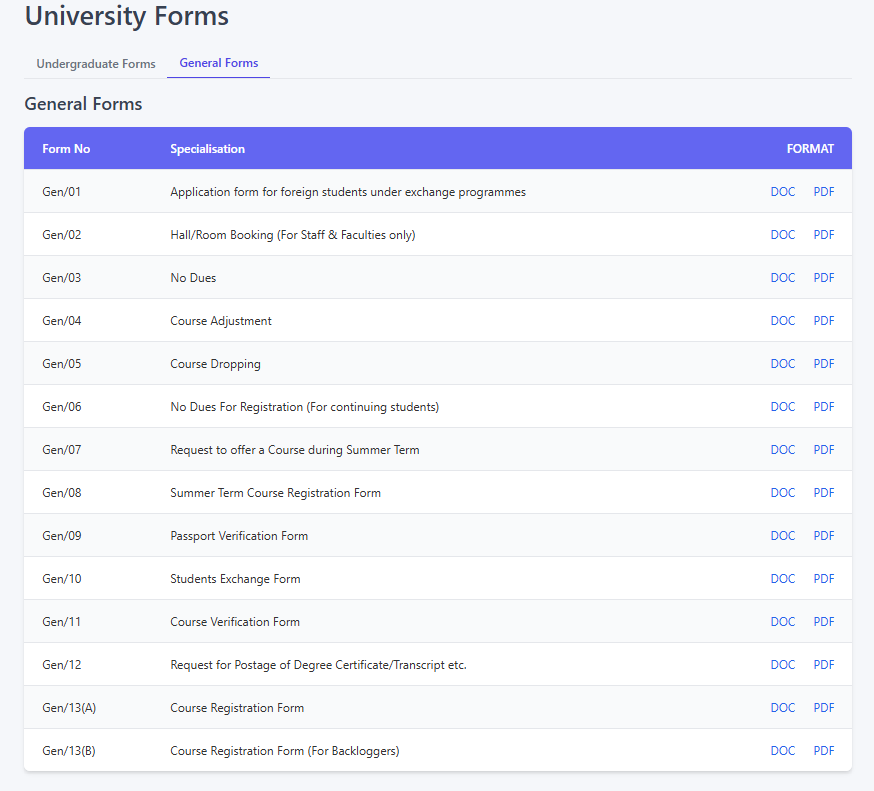 University Forms Page - General Forms