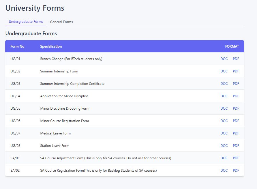 University Forms Page - Undergraduate Forms