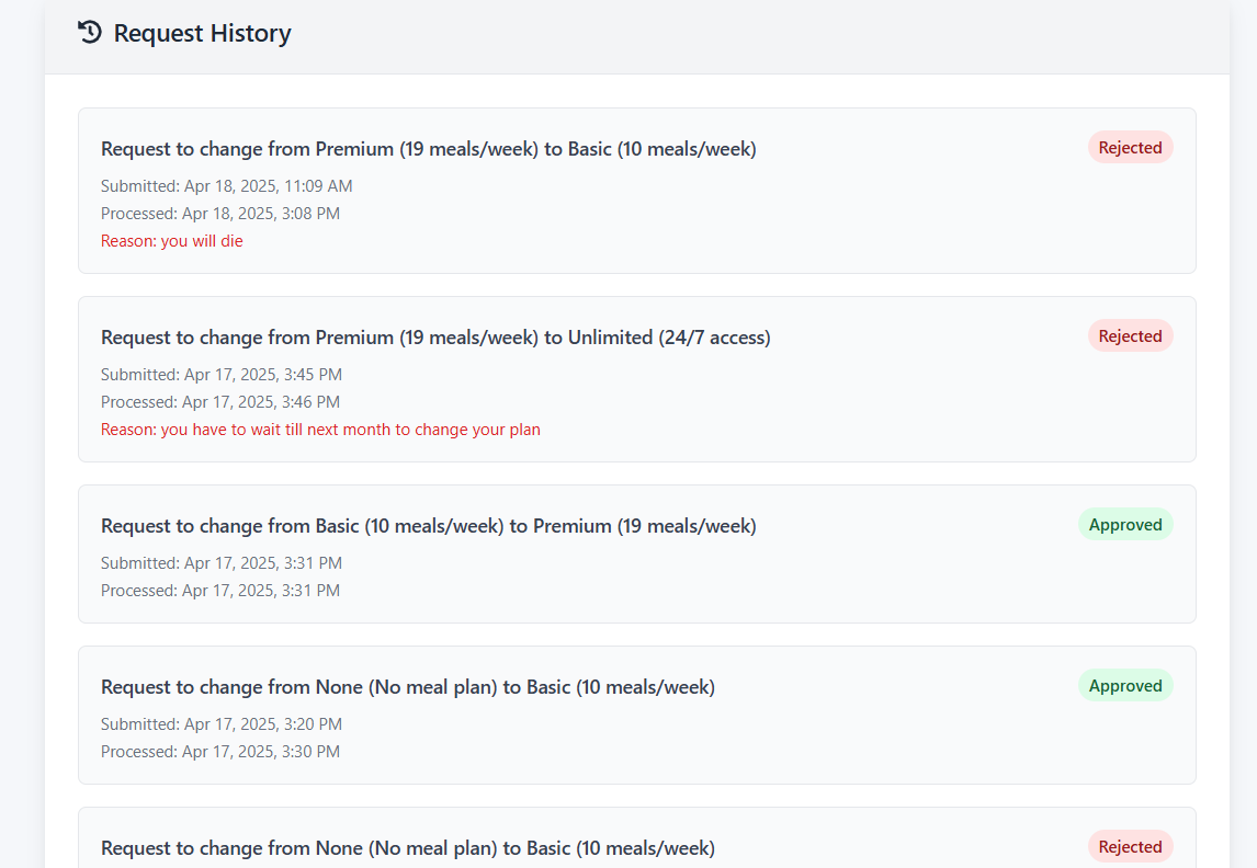 Request History
